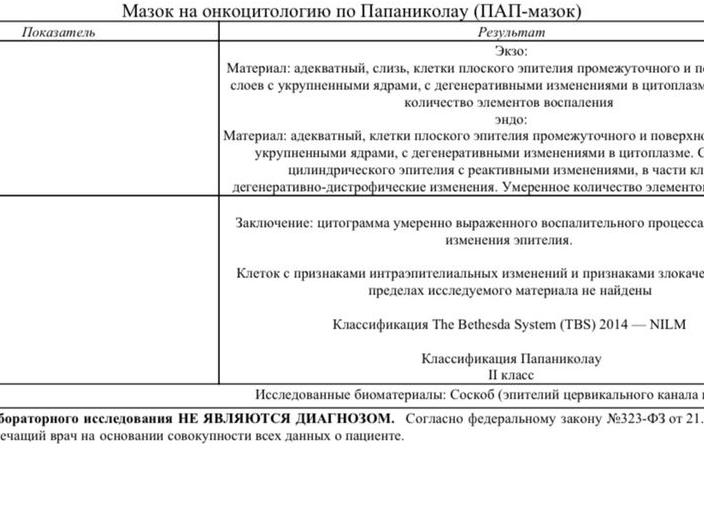 Мазок на онкоцитологию показал воспалительный процесс