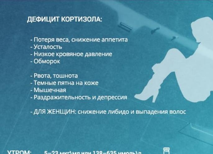 Кортизол понижен у женщины
