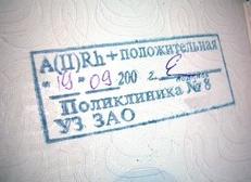 Как узнать группу крови по паспорту
