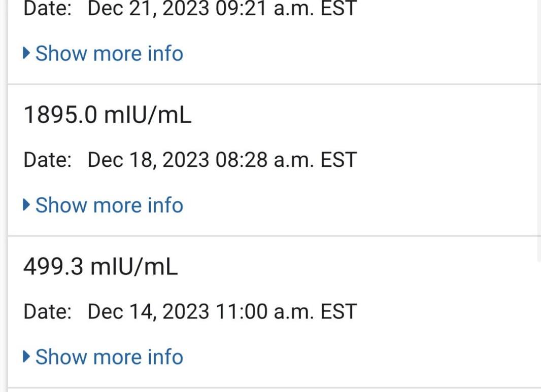 Хгч 11 что это значит