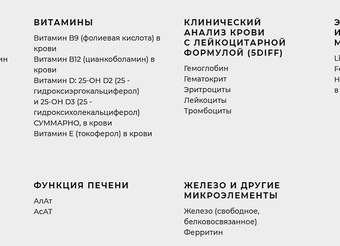 Через сколько анализ мочи готов Через сколько анализ мочи готов