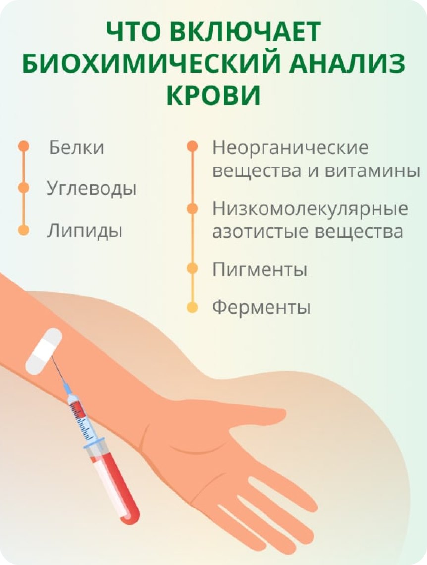 Какие анализы нужно сдать чтобы проверить кишечник