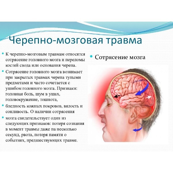 Колики в голове у взрослого