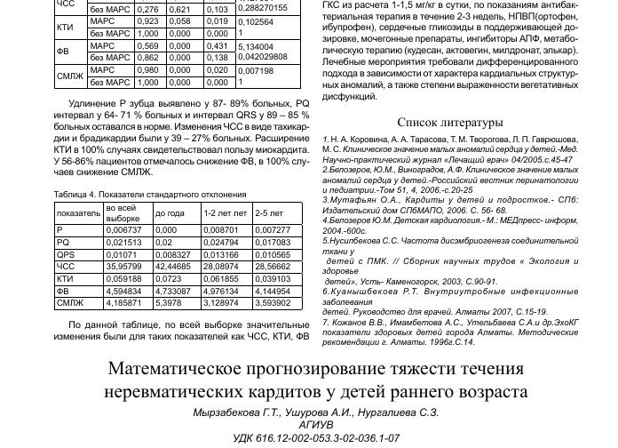 Кти норма у детей