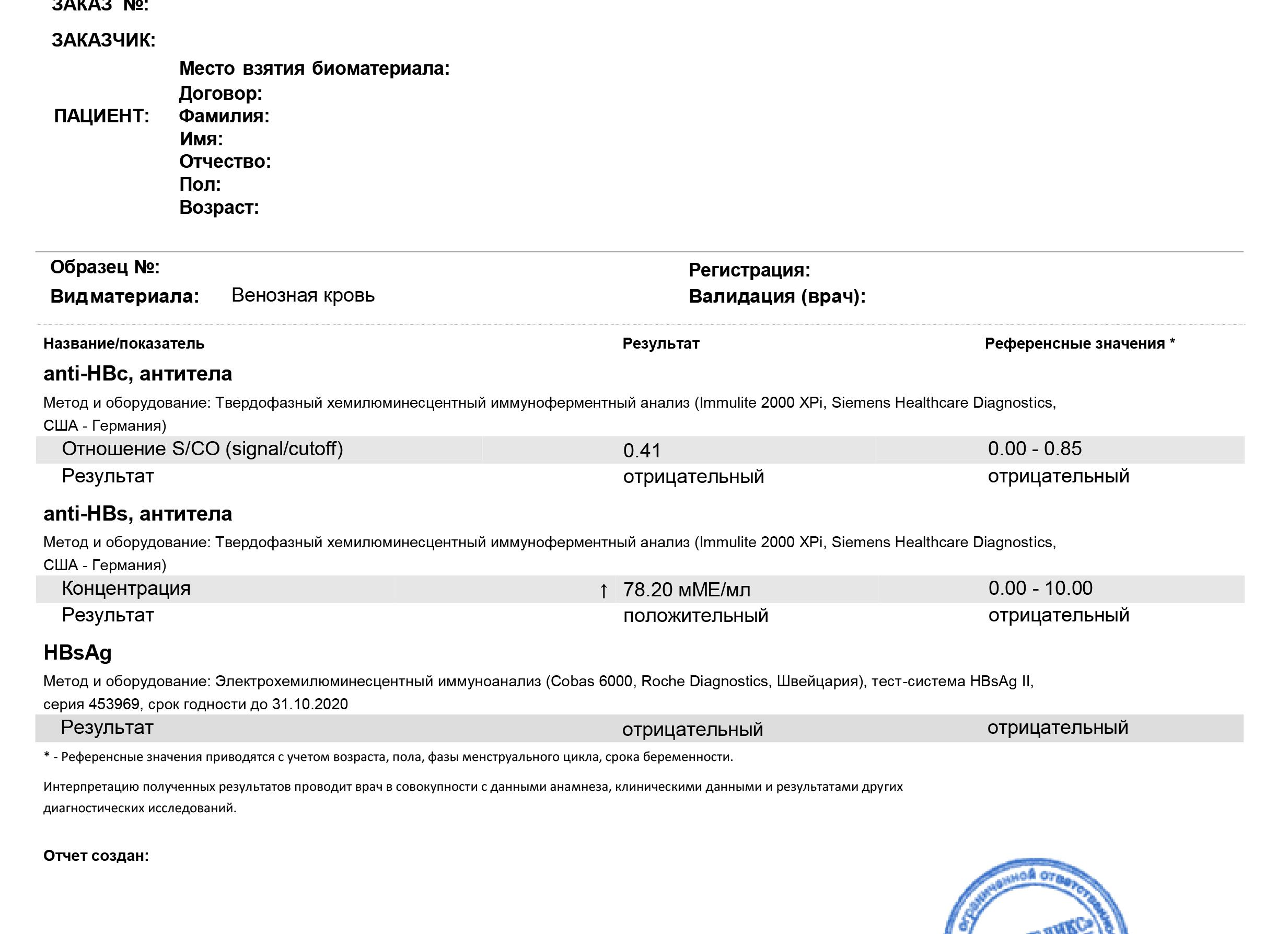 Ифа диагностика инфекций расшифровка анализов