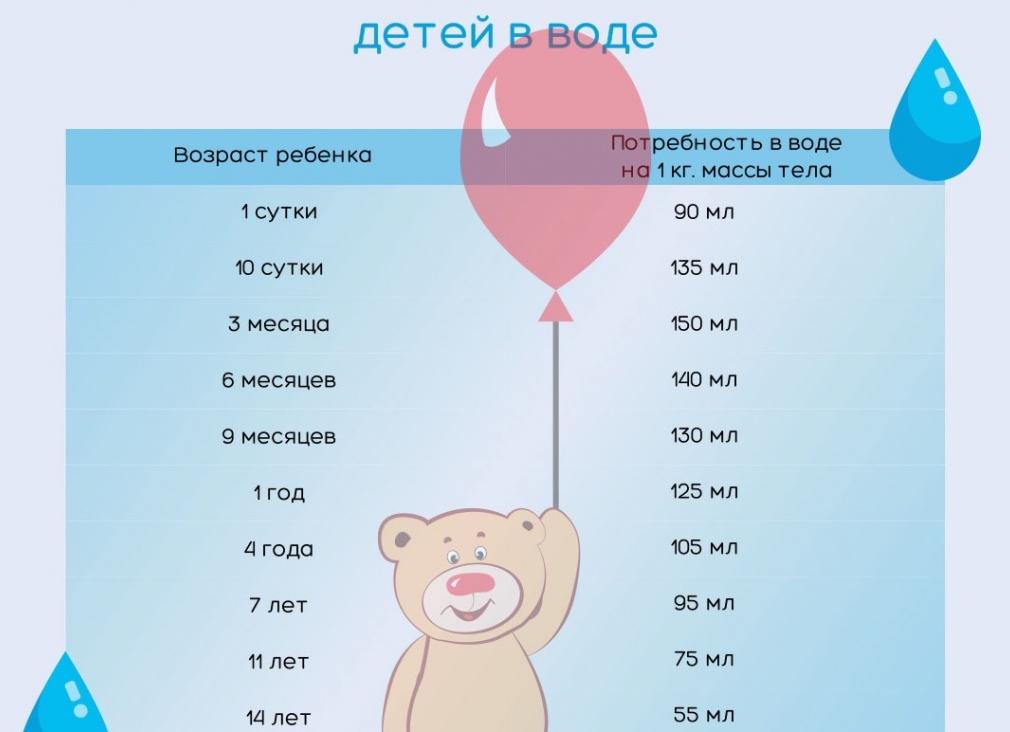 Фосфаты в моче у ребенка что это значит