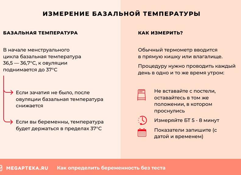 Если сода в моче не шипит что это значит