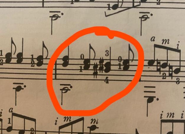 Диз это что