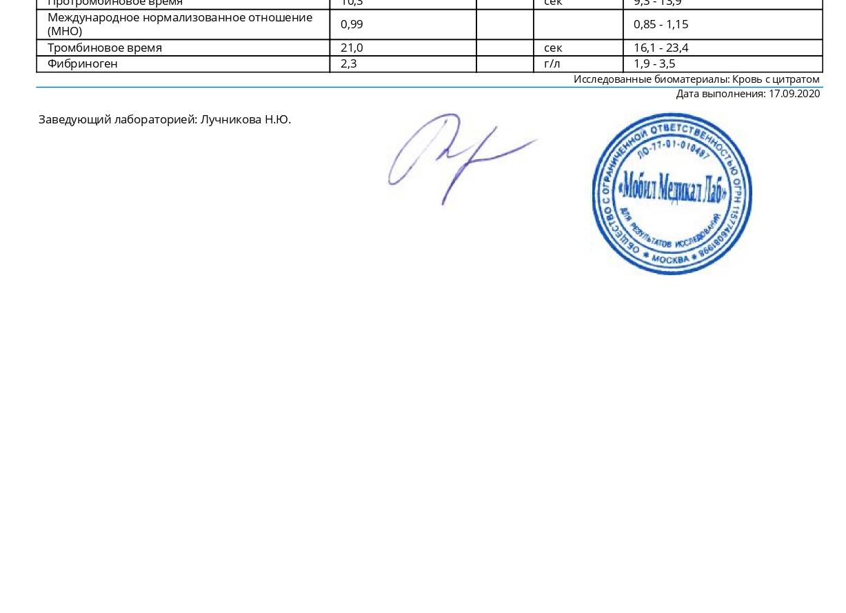 Анализ на свертываемость крови натощак или нет