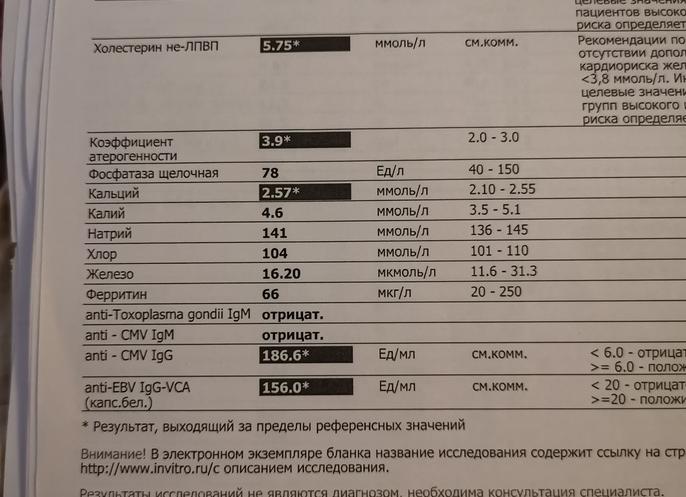 Анализ крови на эпштейн барра