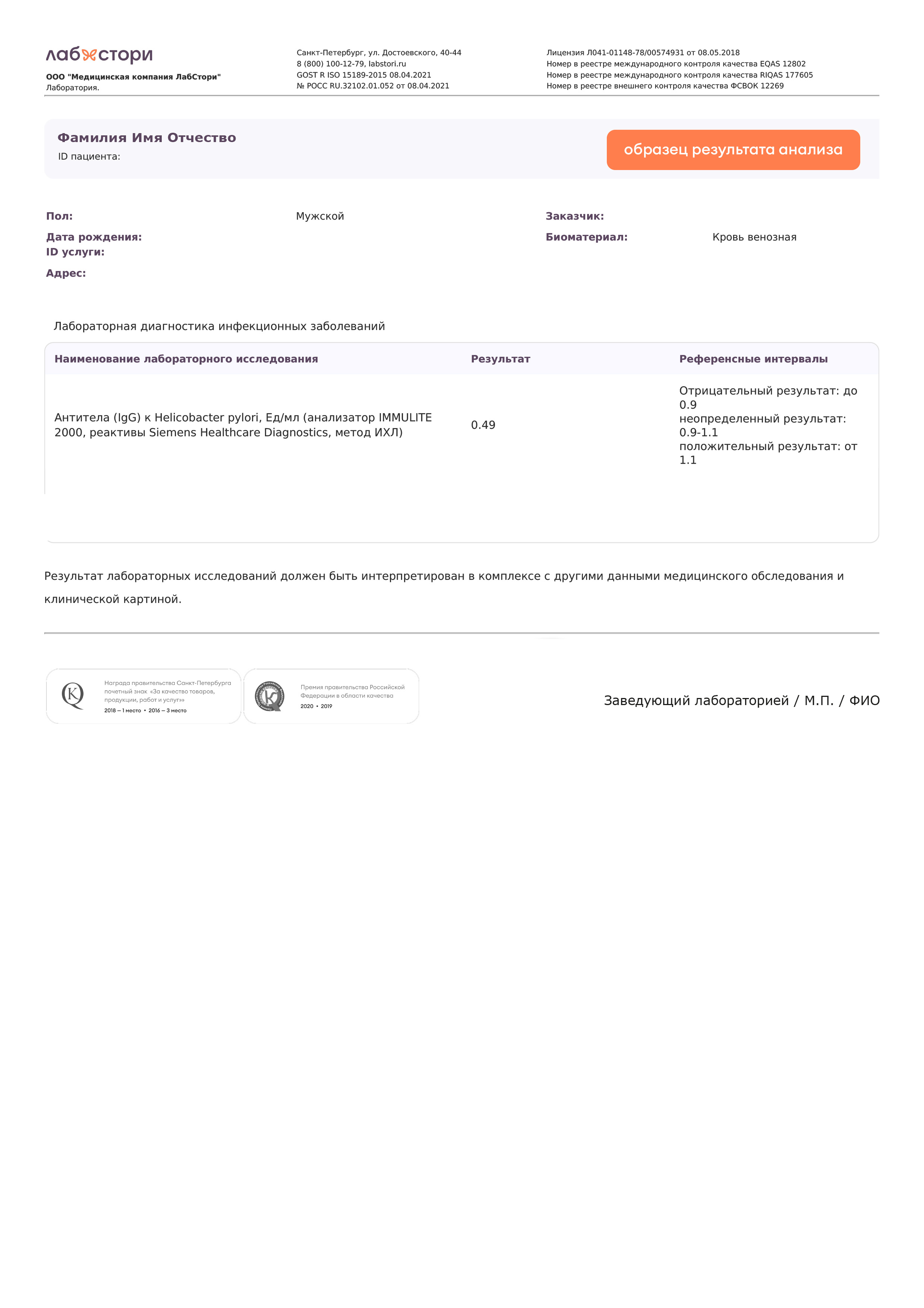 Кровь на антитела к хеликобактер пилори