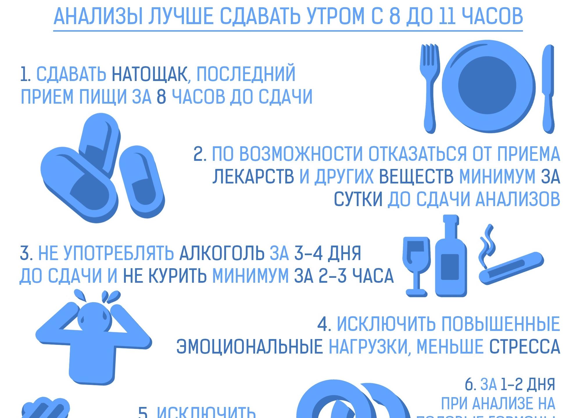 Можно ли перед сдачей анализа мочи есть свеклу