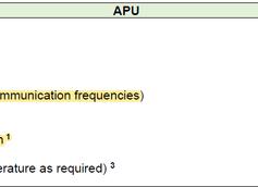 Что такое рмп