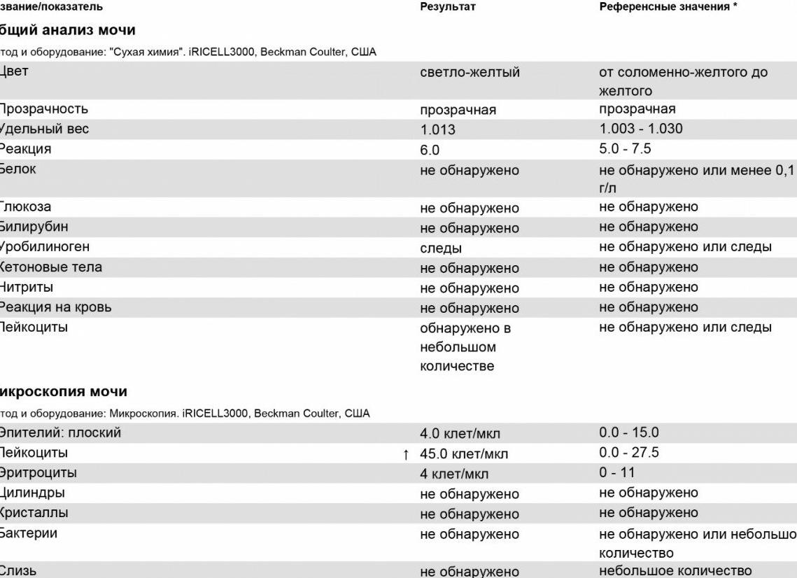 Что показывает общий анализ мокроты Что показывает общий анализ мокроты