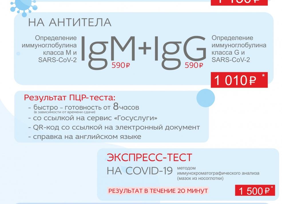 Анализ пцр сколько делается