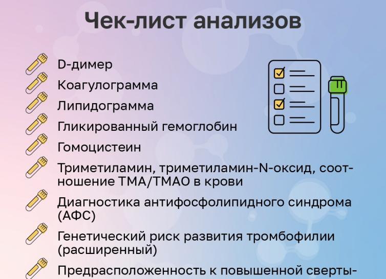 Анализ на тромбофилию
