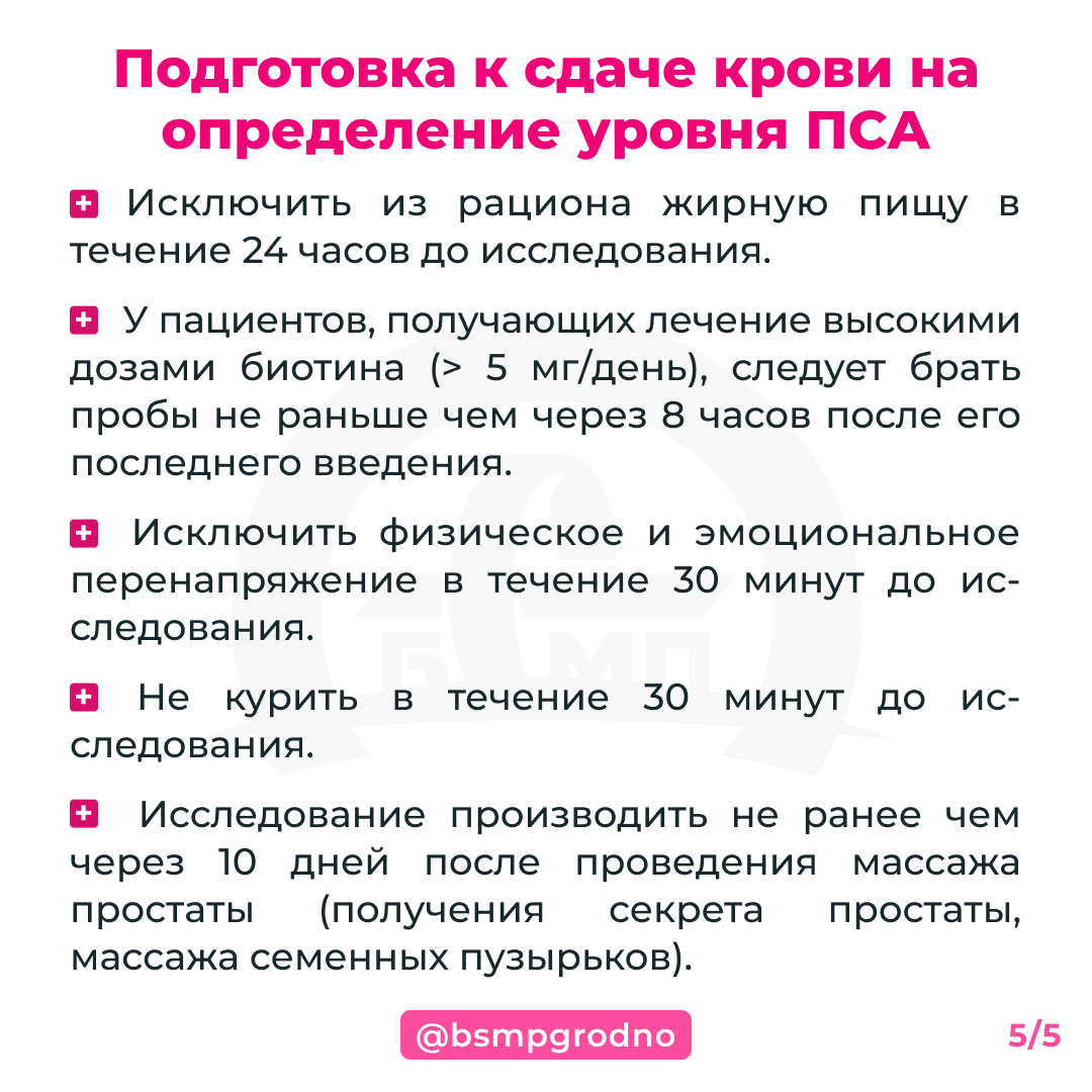 Кровь на пса подготовка