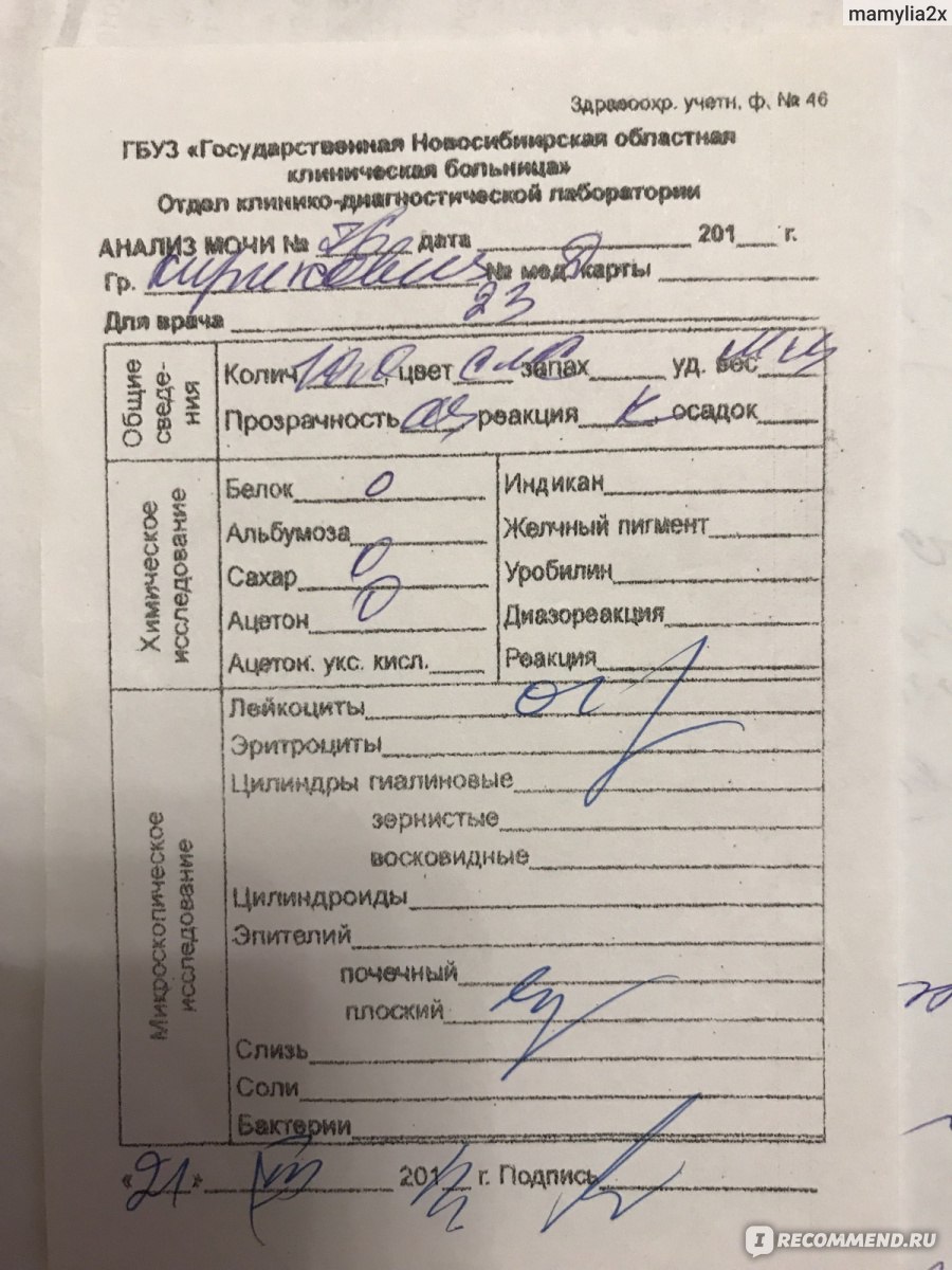 Моча на ацетон как сдавать