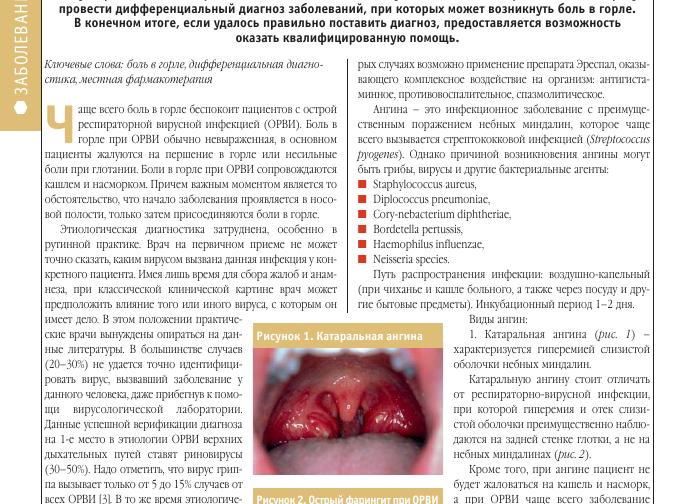 Диагностика заболеваний гортани