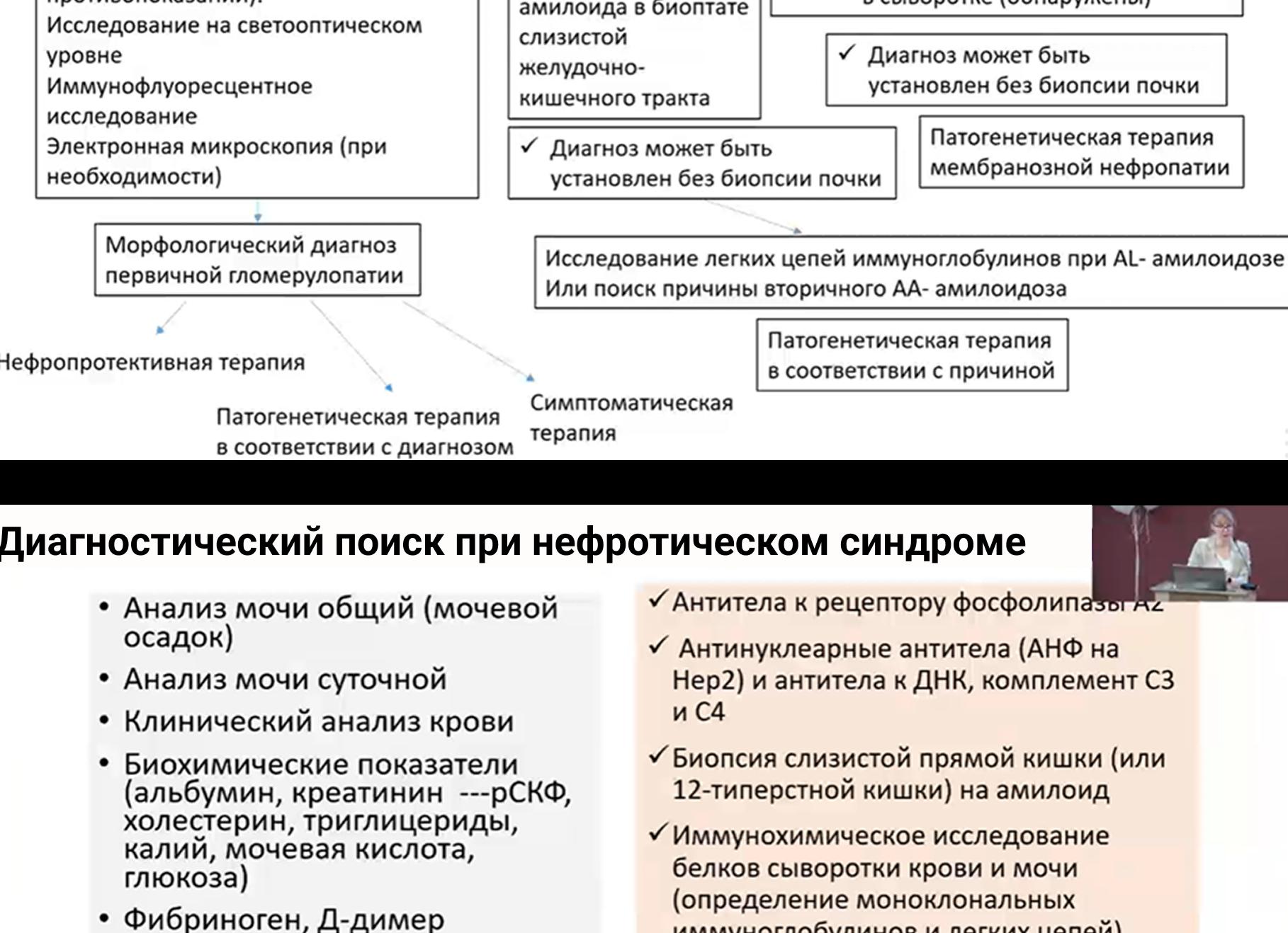 Что такое антитела в крови при щитовидке