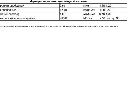 Антитела к тиреопероксидазе понижены что это значит