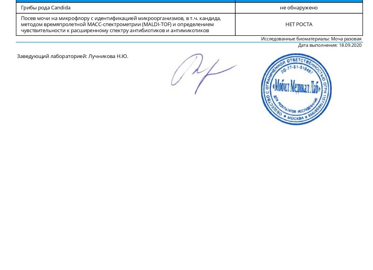 Анализ мочи на посев и чувствительность к антибиотикам расшифровка Анализ мочи на посев и чувствительность к антибиотикам расшифровка