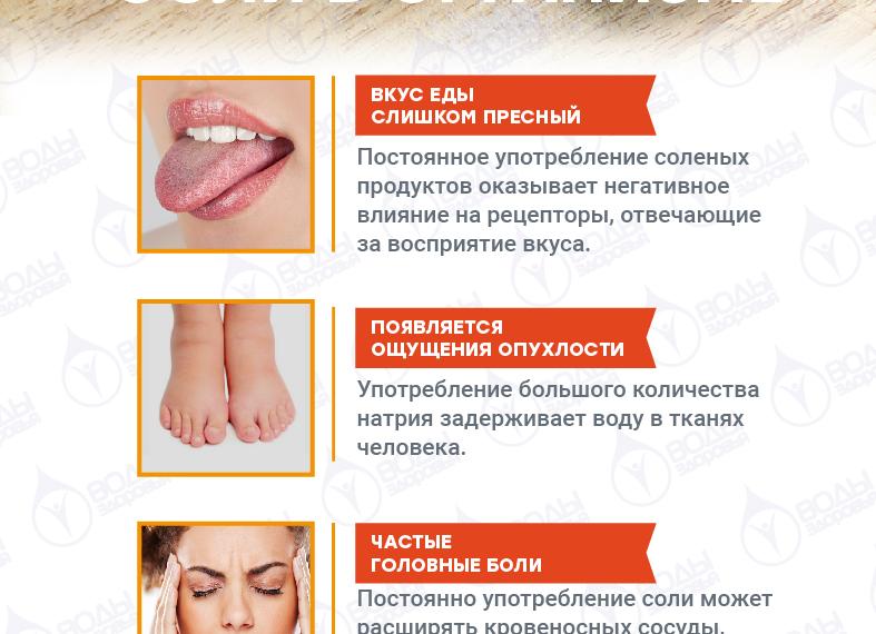 Избыток в организме натрия