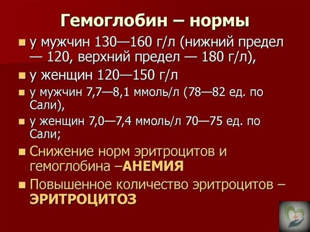Гемоглобин у женщины 160