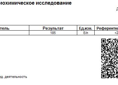Анализ на амилазу