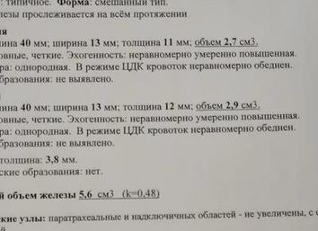 Анализы для эндокринолога