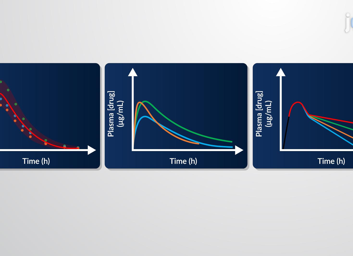 150 мл остаточной мочи