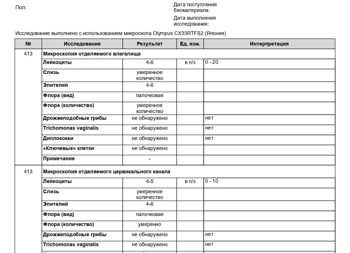 Микроскопия мазка расшифровка