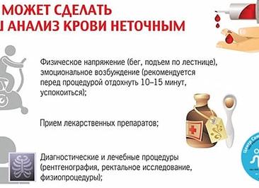 Кровь как сдавать натощак Кровь как сдавать натощак