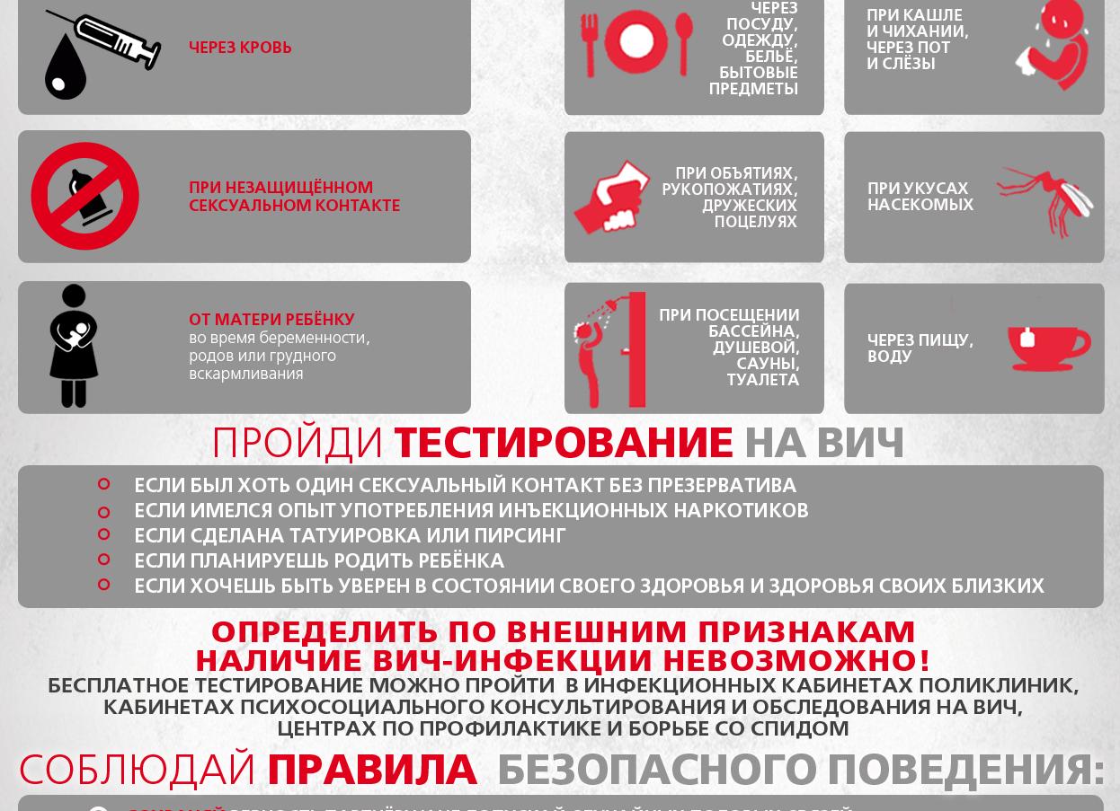 Что такое иммунный статус при вич