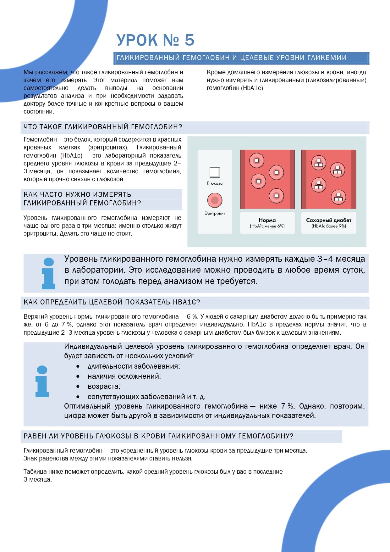 Как называется врач по гемоглобину