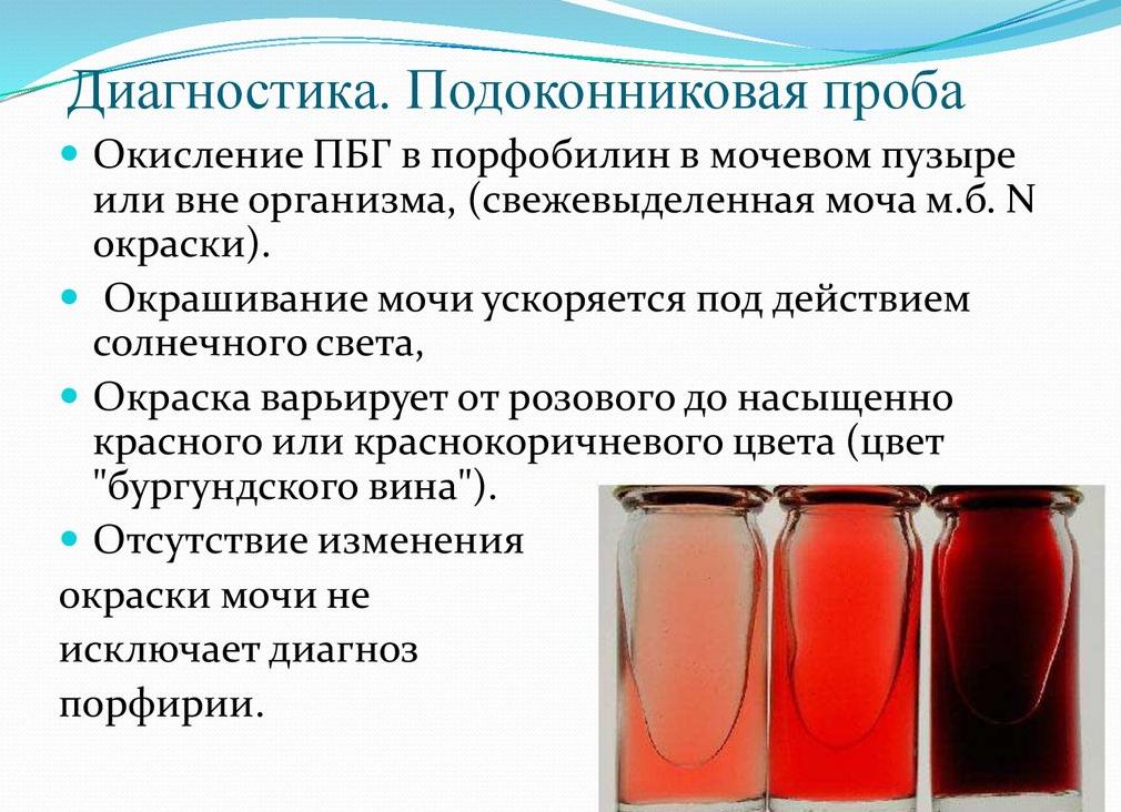 Моча красного цвета