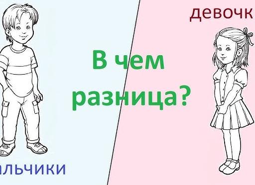 Как мальчика отличить от девочки на узи