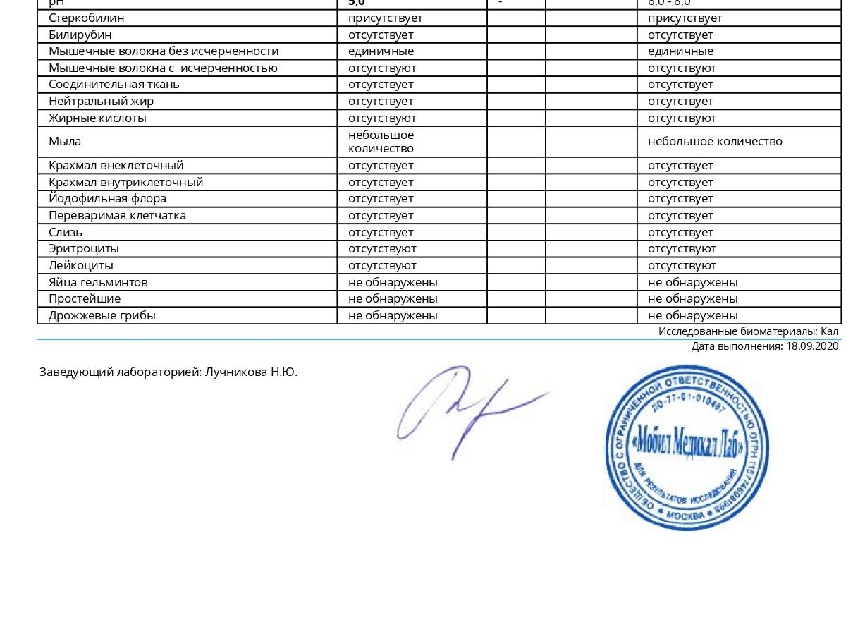 Анализ пцр кала