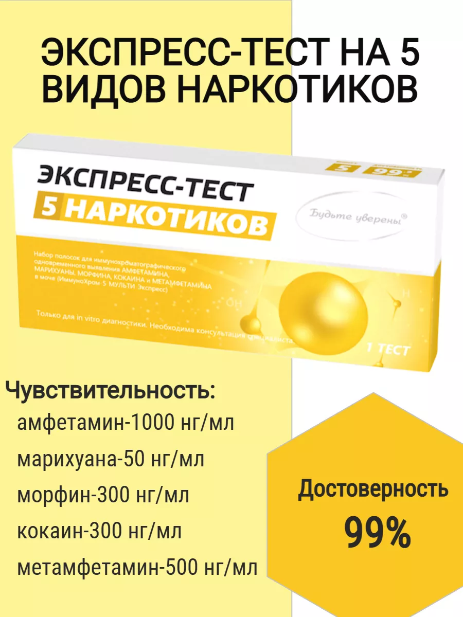50 нг мл в моче это сколько