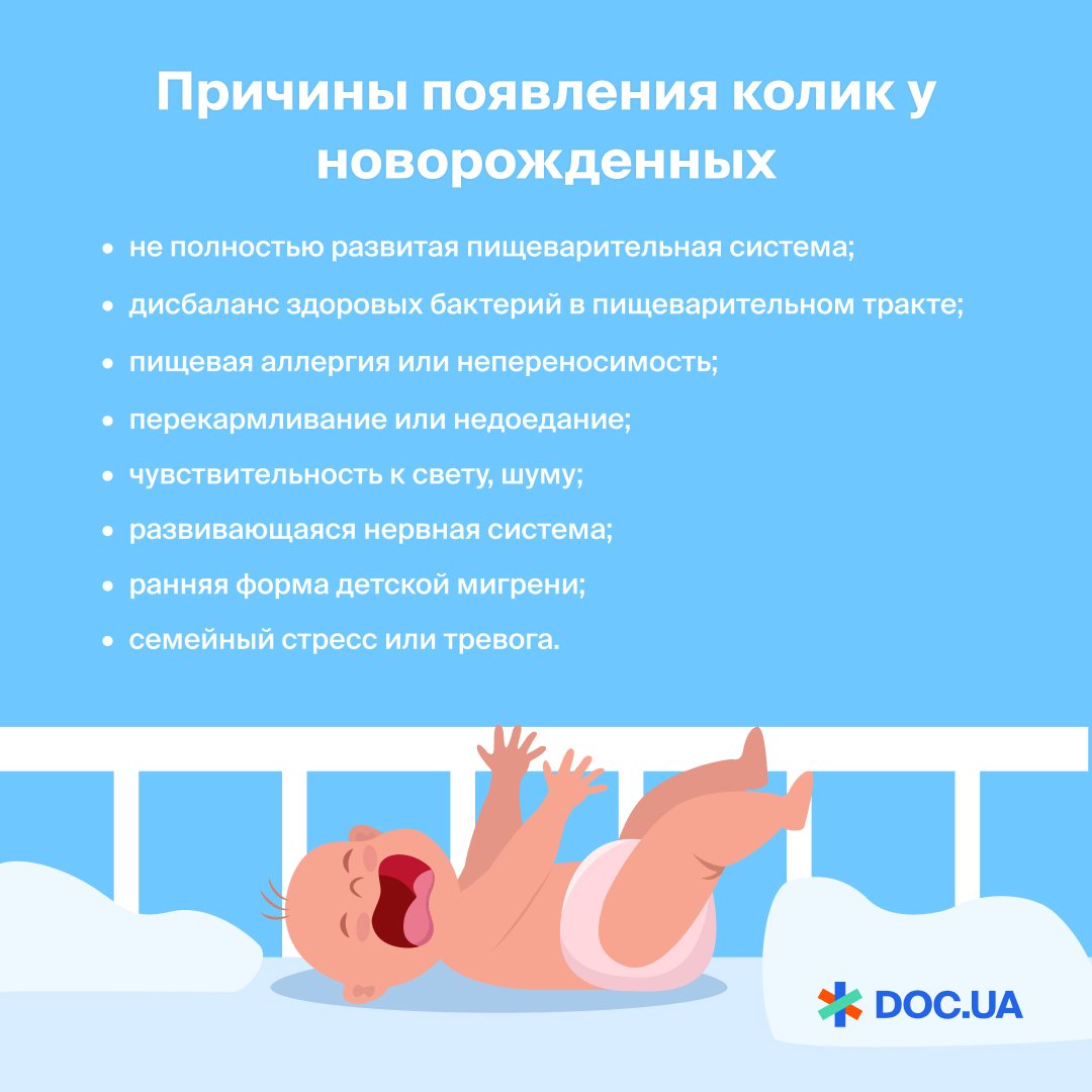 Как понять что у грудничка колики