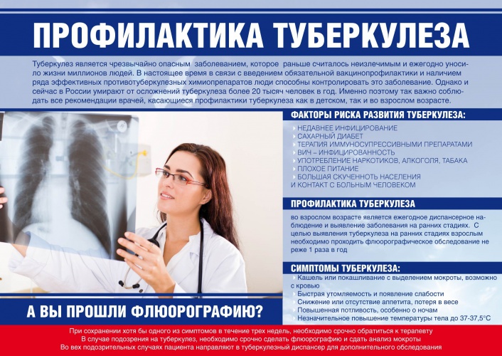 Как взрослому провериться на туберкулез