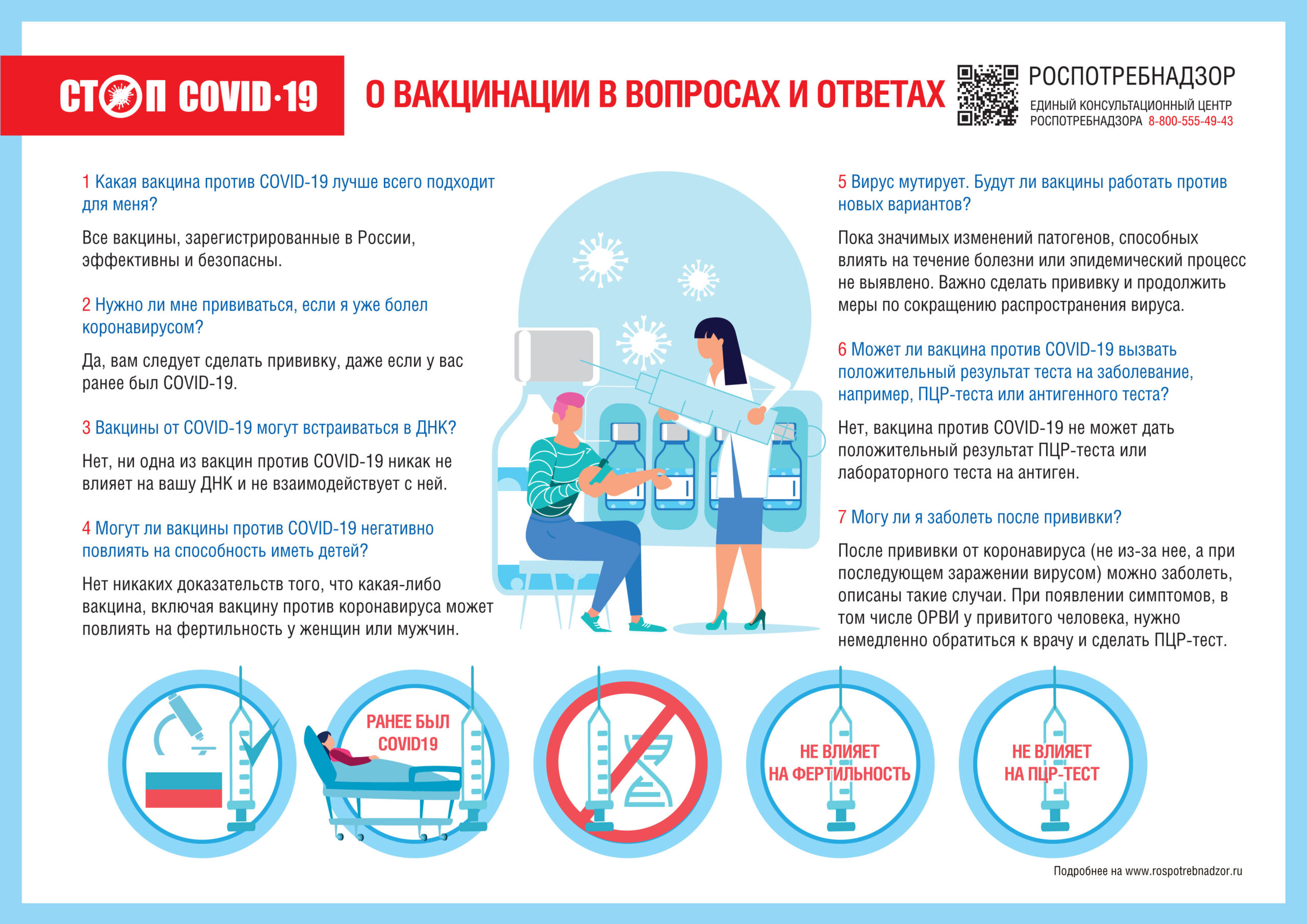 Какие нужно сдать анализы чтобы узнать могу ли я иметь детей