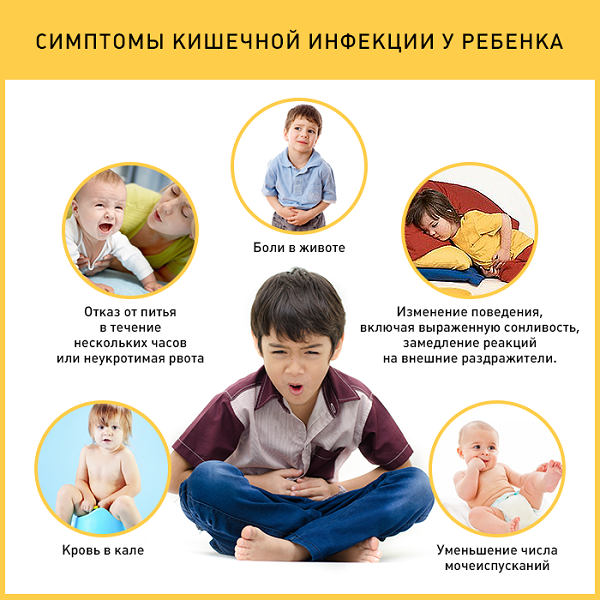 Кишечная палочка у ребенка