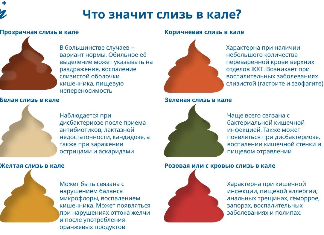 Много слизи в кале грудничка