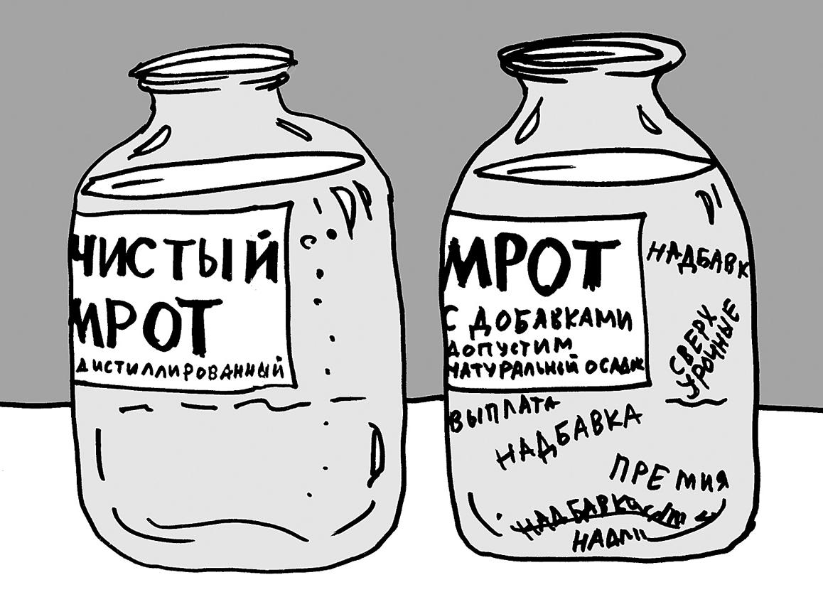Как расшифровать мрот
