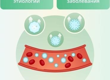 Как повысить средний объем тромбоцитов в крови Как повысить средний объем тромбоцитов в крови