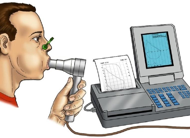 Исследование функции внешнего дыхания как проводится