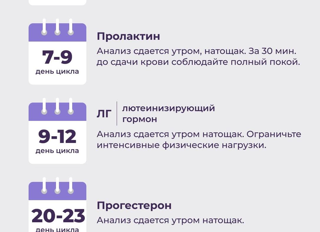 Фсг гормон когда сдавать на какой день цикла