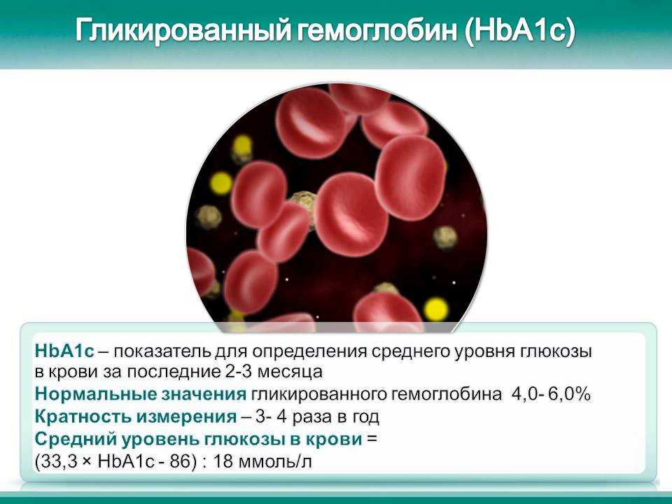 Гликозилированный гемоглобин что это