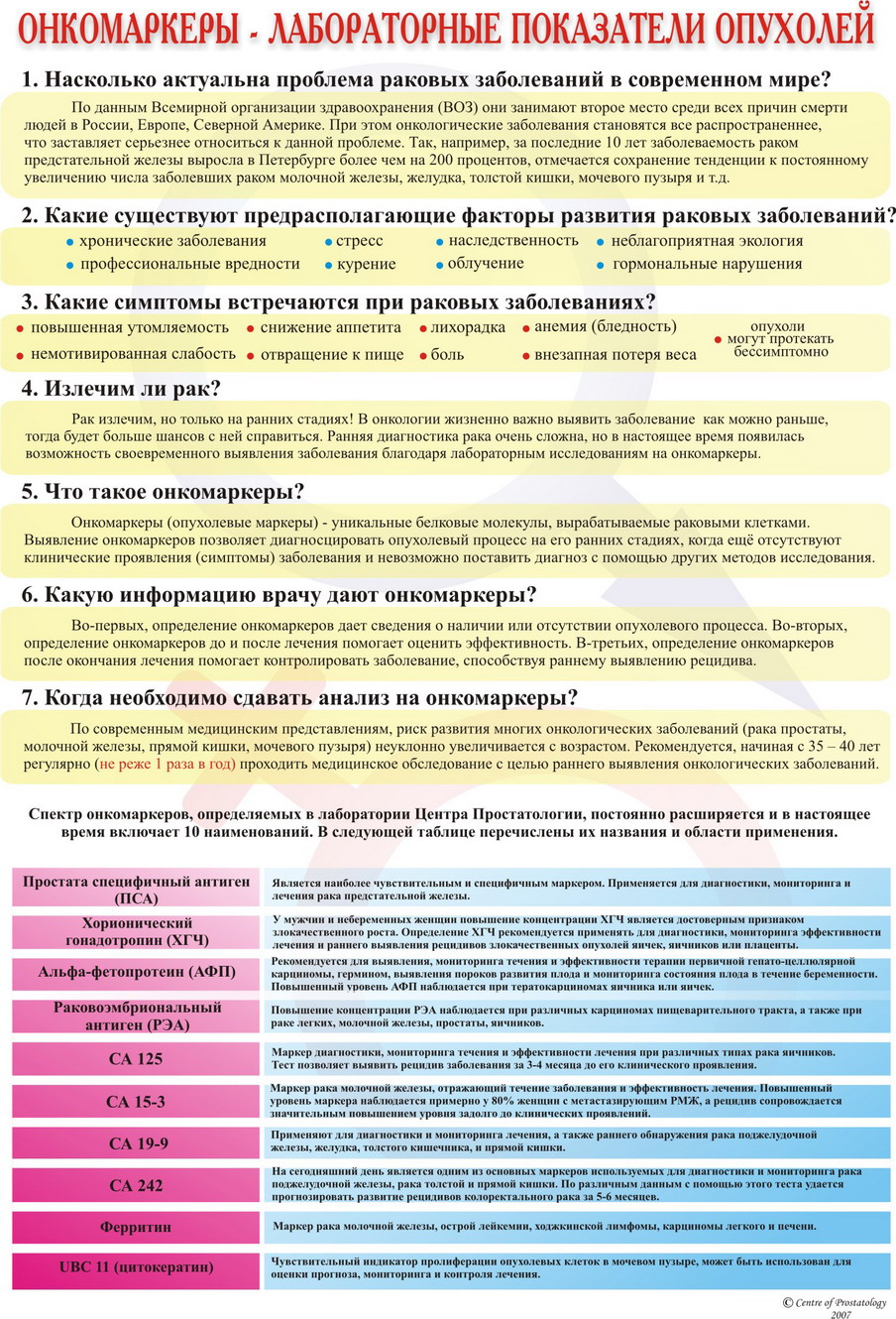 Как правильно сдать кровь на онкомаркеры